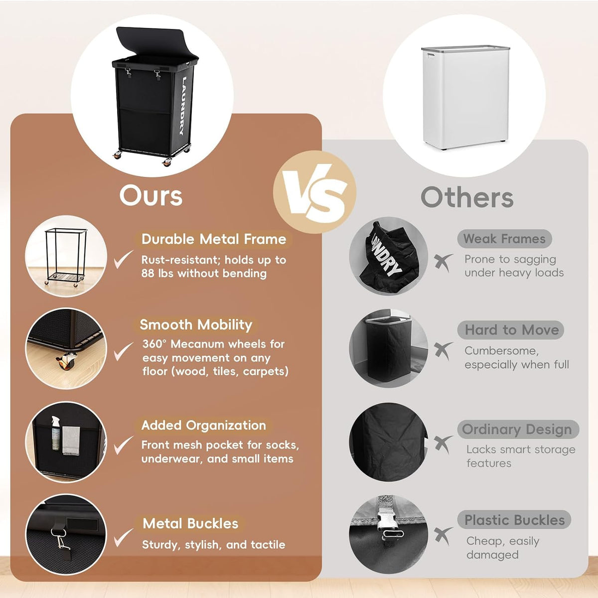 Laundry Hamper with Wheels and Lid, 150L Large Rolling Laundry Basket Black
