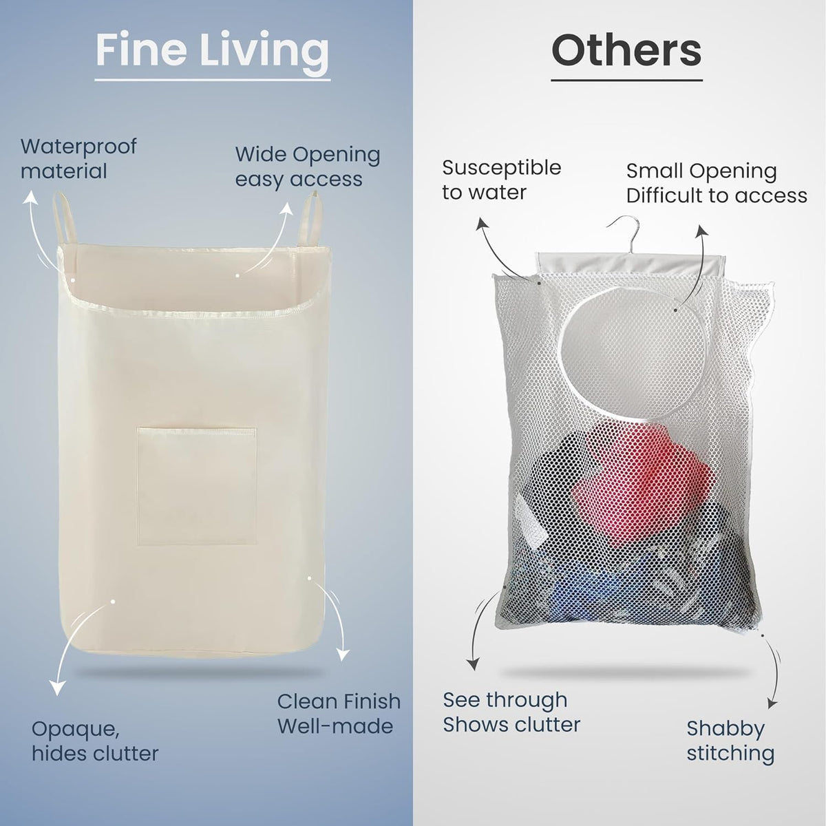 TFLC Over the Door Hanging Laundry hamper bag, 18x4.75x28", Beige-L
